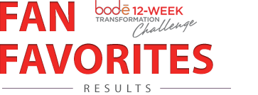 FAN FAVORITES Results: